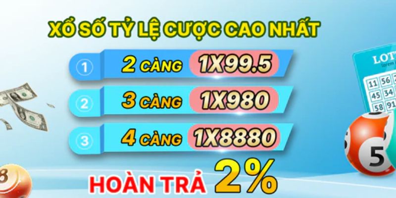 Điểm danh chăm chỉ nhận ưu đãi khủng