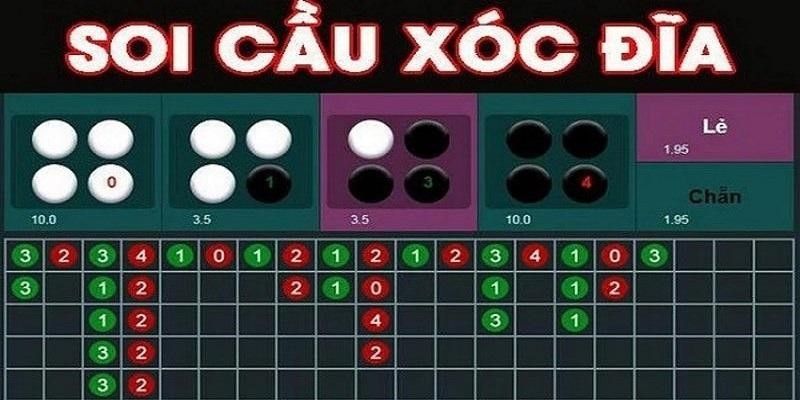 Cách bắt cầu xóc đĩa online